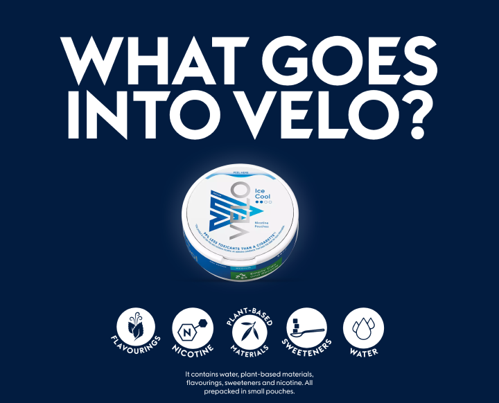 Velo nicotine pouches