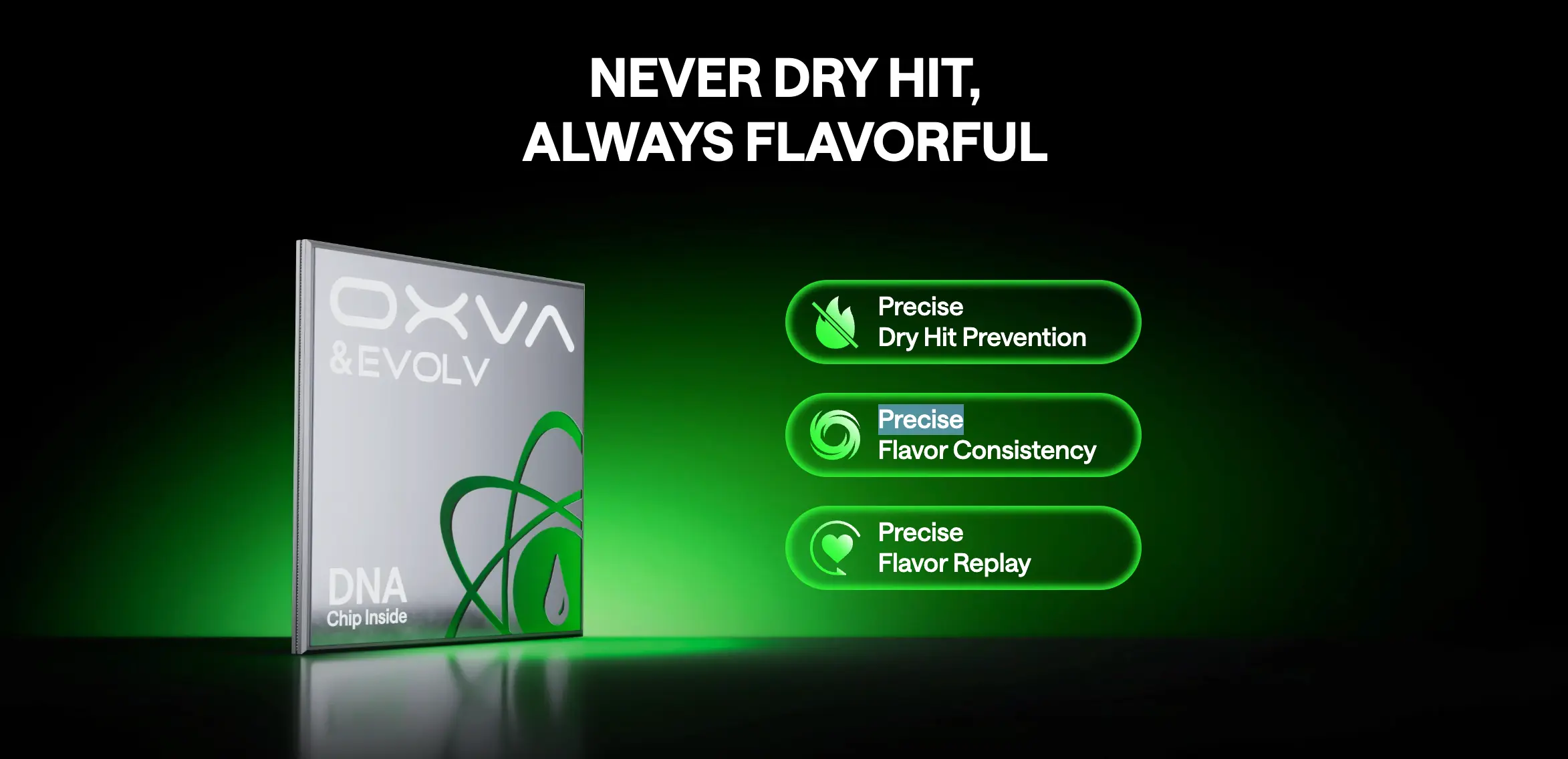 OXVA XLIM Pro 2 DNA Evolv Chip Image Gen Vape Dubai