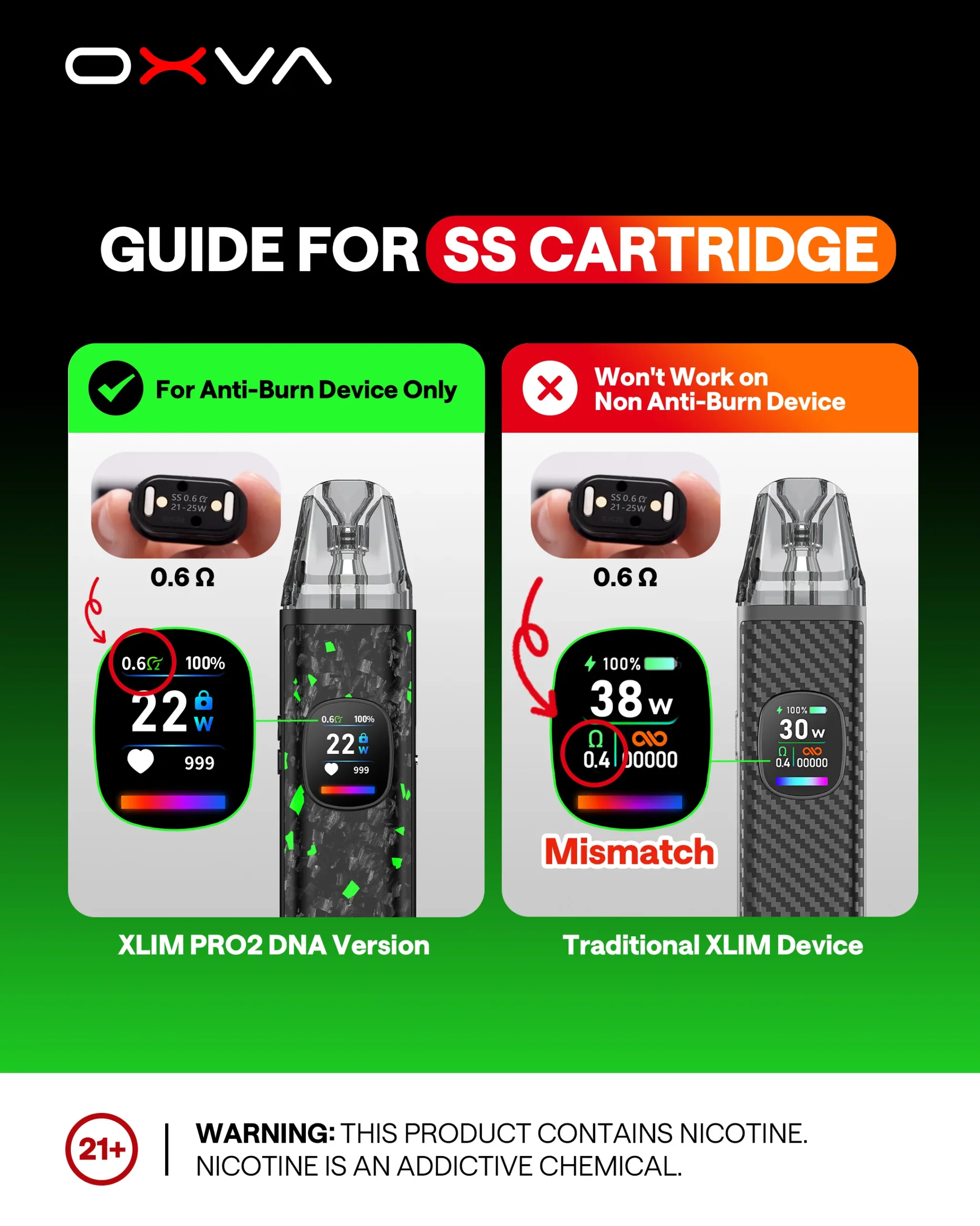 OXVA XLIM SS CARTRIDGE IMAGE DNA Version GEN VAPE DUBAI