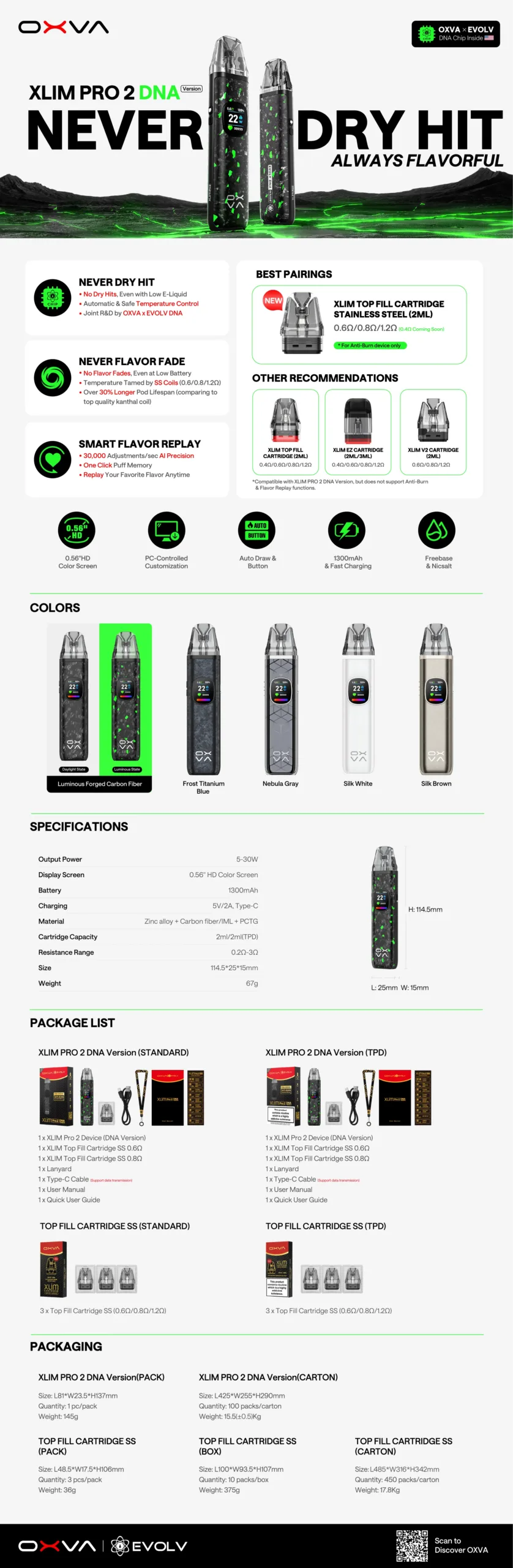 XLIM PRO 2 DNA Full Techspec Gen Vape Dubai