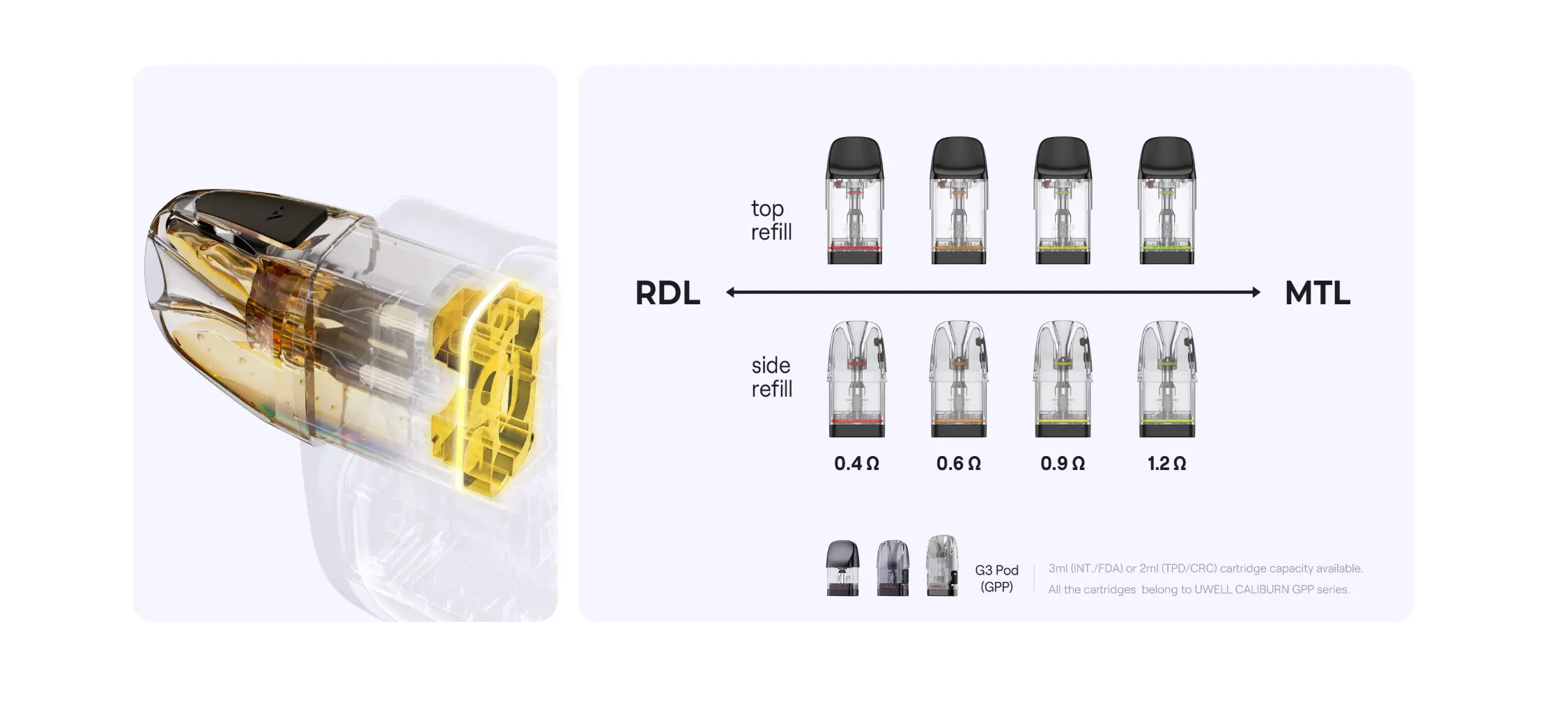 Uwell Caliburn G4 Pro Koko Pod