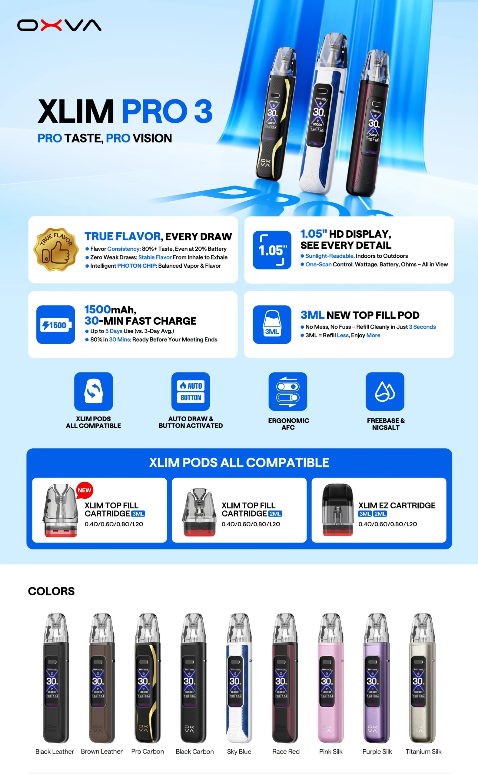 OXVA Xlim Pro 3 Pod Kit Features & Colors Gen Vape Dubai
